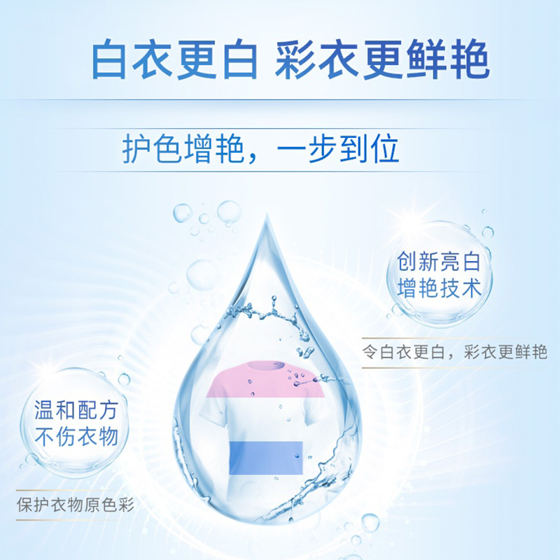 蓝月亮亮白增艳洗衣液(自然清香)1kg/瓶 10000396高清大图