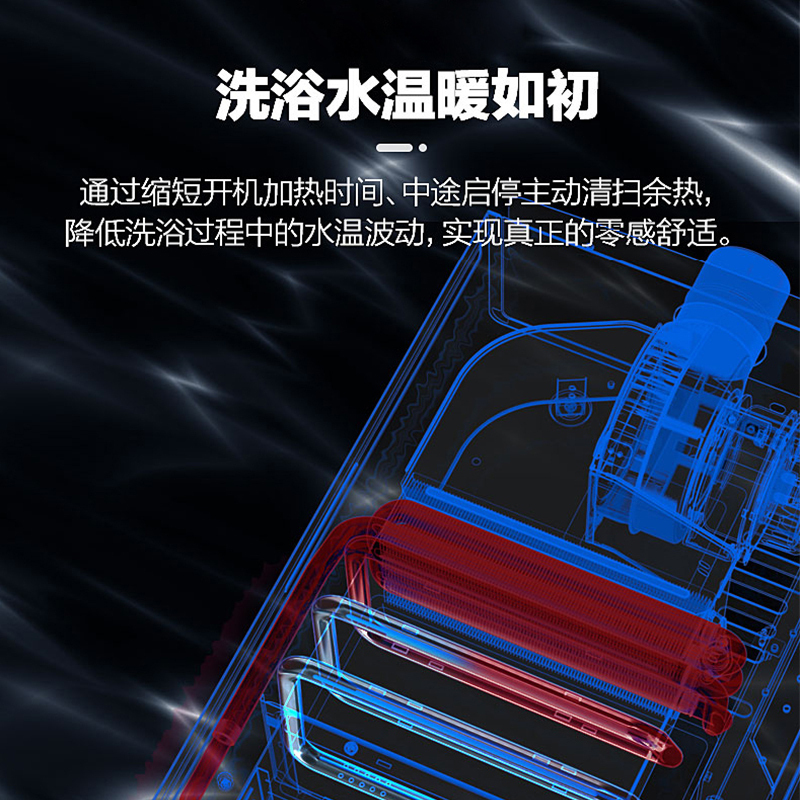 万家乐 14升热水器燃气热水器燃热 多项智浴模式四季随温感 热水器天然气 JSQ28-S7
