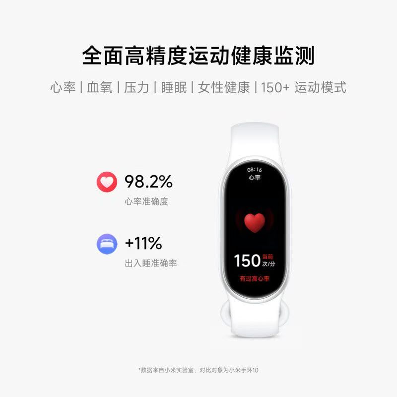 小米手环11智能手环运动健康防水睡眠心率长续航小米手环10升级款高清大图
