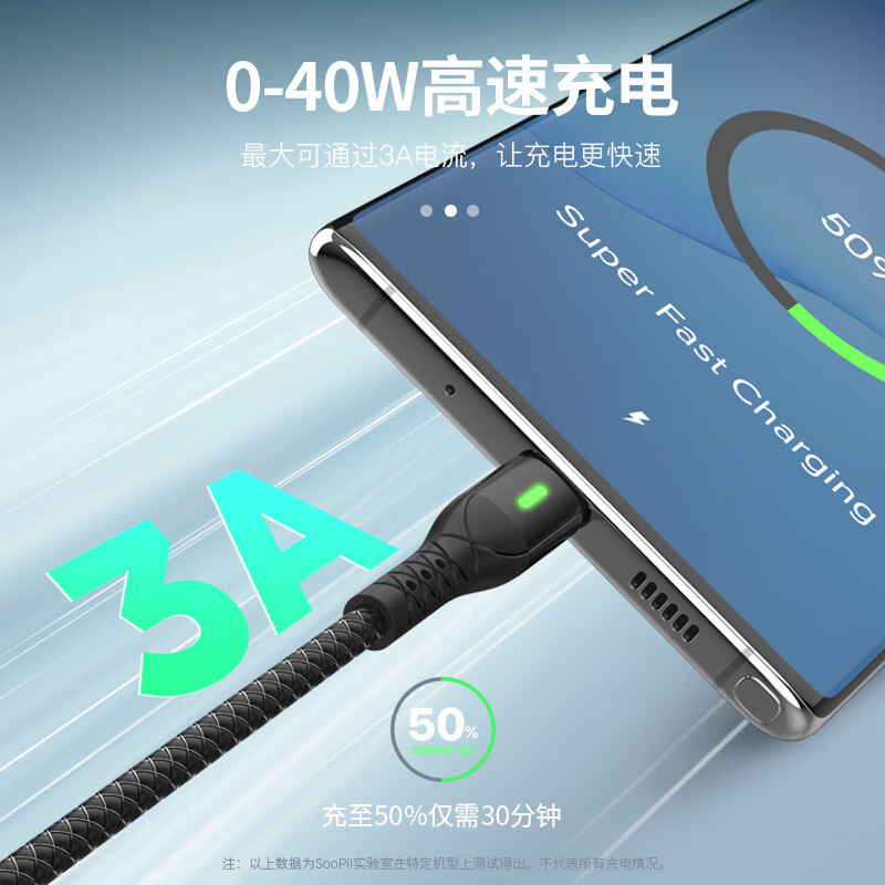 SooPii首佩 LED指示灯usb-a数据线66WS09AC高清大图