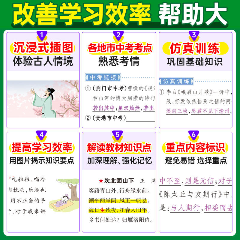 [正版]2024版图解速记初中语文古诗文数学英语物理化学全套5本pass绿卡图书初一初二初三七八九年级中考复习口袋书知高清大图
