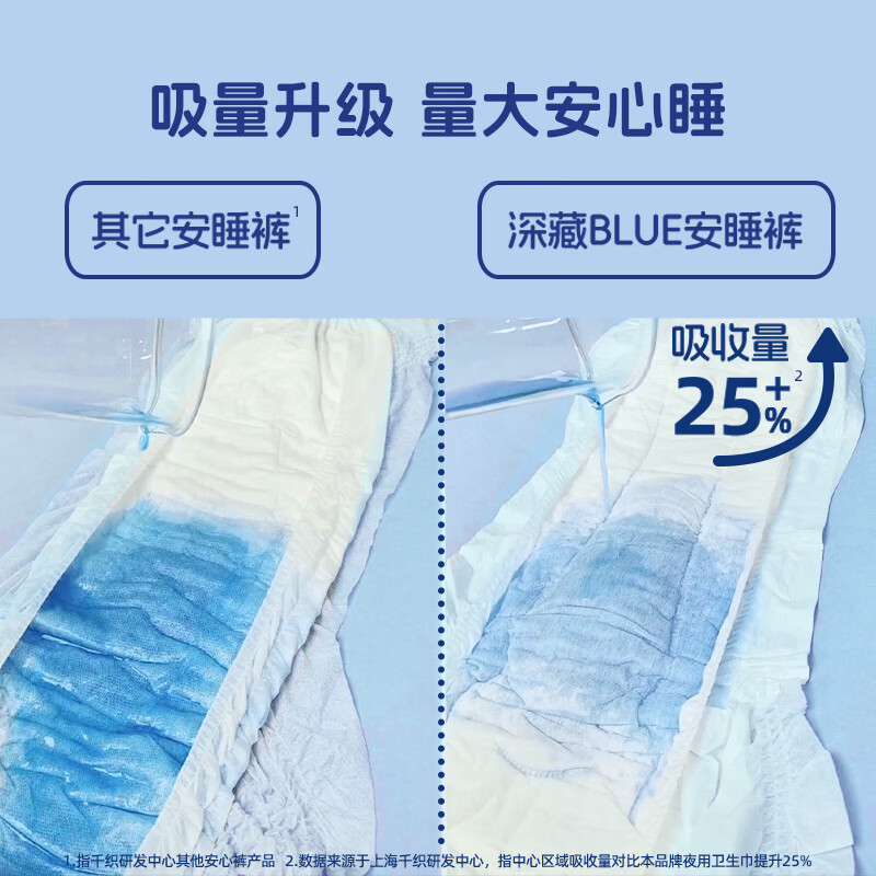她研社 1011180 深藏BLUE 安心裤 XL 2+1片 1包高清大图