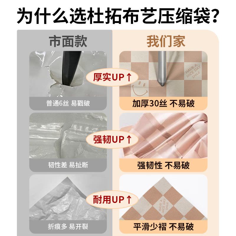 特厚牛津布真空压缩袋免抽气收纳衣服被子羽绒服专用搬家打包行李袋图片