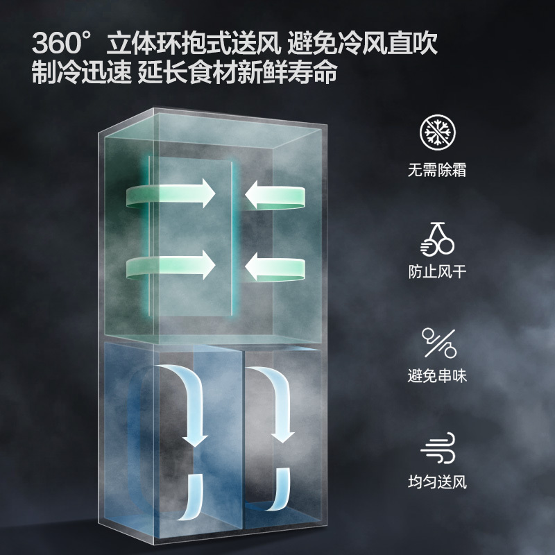 新飞(Frestec)410升60厘米系列超薄嵌入式净味变频一级能效无霜家用十字变温电冰箱 BCD-410WK