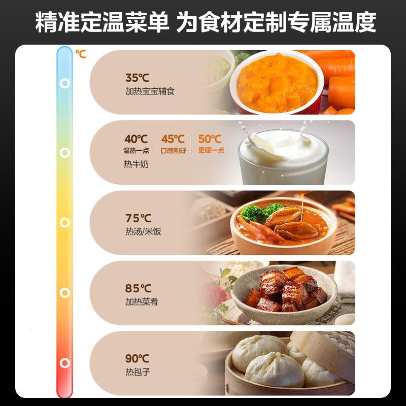 美的 PC23C7 微波炉 23L高清大图