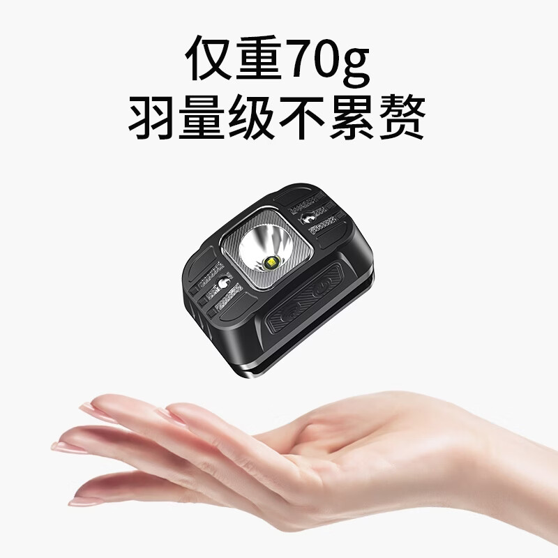 神火手提灯头灯多功能强光LED户外露营照明便携设计夜行必备高清大图