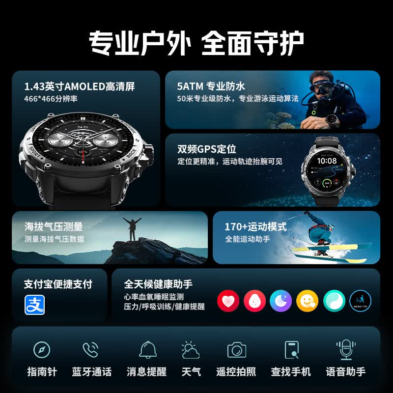 联想(Lenovo)运动智能手表WatchG111 风暴灰蓝牙通话心率监测男女运动手环高清大图