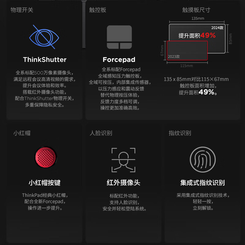 ThinkPad P1 AI PC 酷睿Ultra7 155H 16英寸高性能设计师工作站 32G 1T 2.5K 165Hz高刷屏 RTX1000Ada