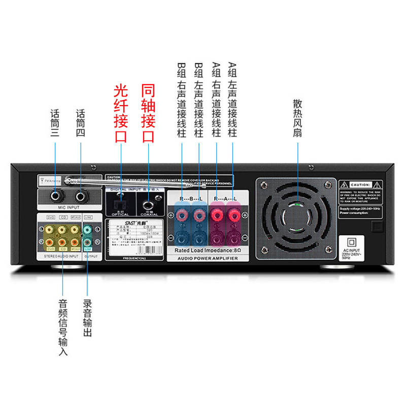 先科(SAST) D20家用功放机专业大功率重低音家庭影院蓝牙卡拉OK AV功放 家用音响KTV音响2.0功放高清大图