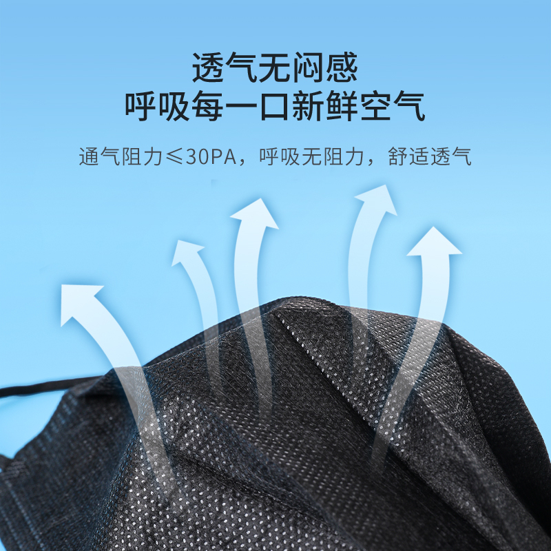 界面医疗医用外科口罩一次性三层防护秋冬透气黑色单片独立装200只高清大图