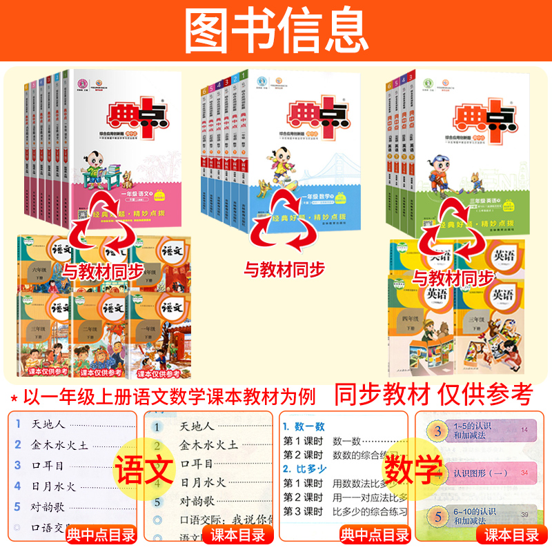 同步作文(看图写话) 一年级下 [正版]典中点一二三四五六年级上册下册语文人教版数学北师大版冀教英语同步练习册专项训练练高清大图