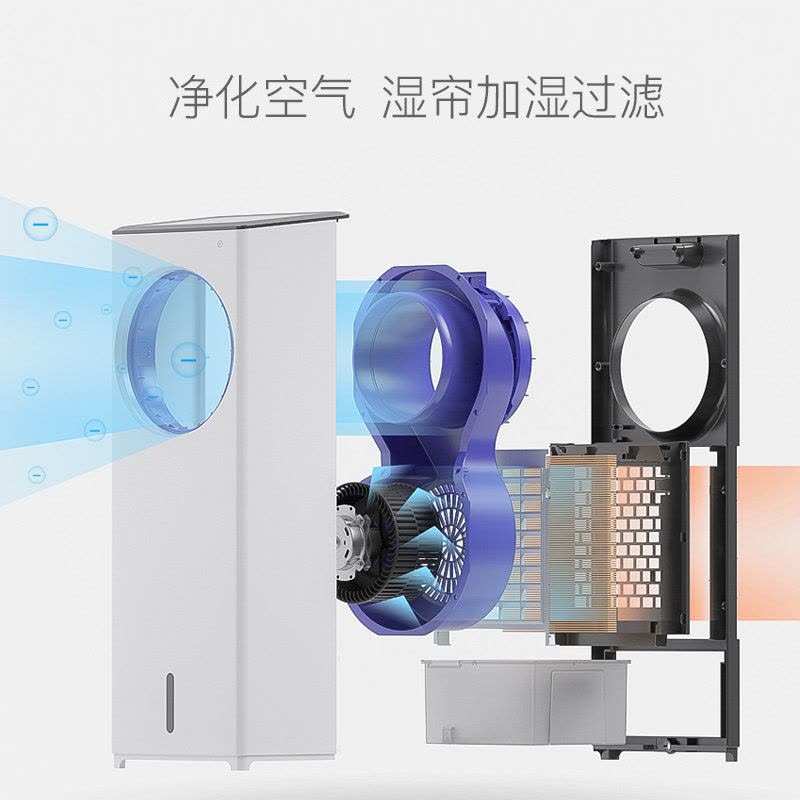 荣事达空调扇制冷风扇家用宿舍冷气迷你加水冷风机神器小空调小型工厂宿舍大风量实惠价 机械加高款图片