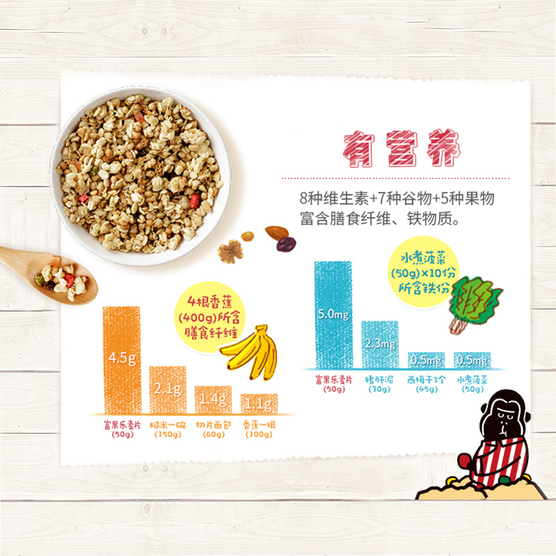 蟹东家大闸蟹368型礼品卡+日本卡乐比水果即食麦片*700g