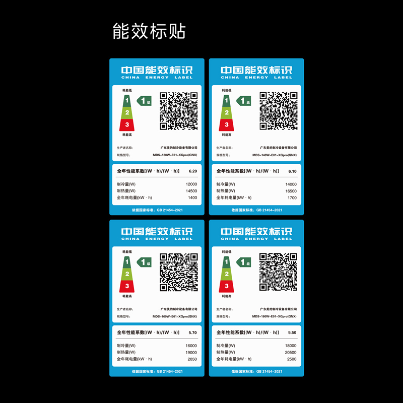 美的多联机中央空调星光pro带水泵7匹一拖五冷暖变频多联机MDS-180W-E01-XGpro(GNX)一拖多
