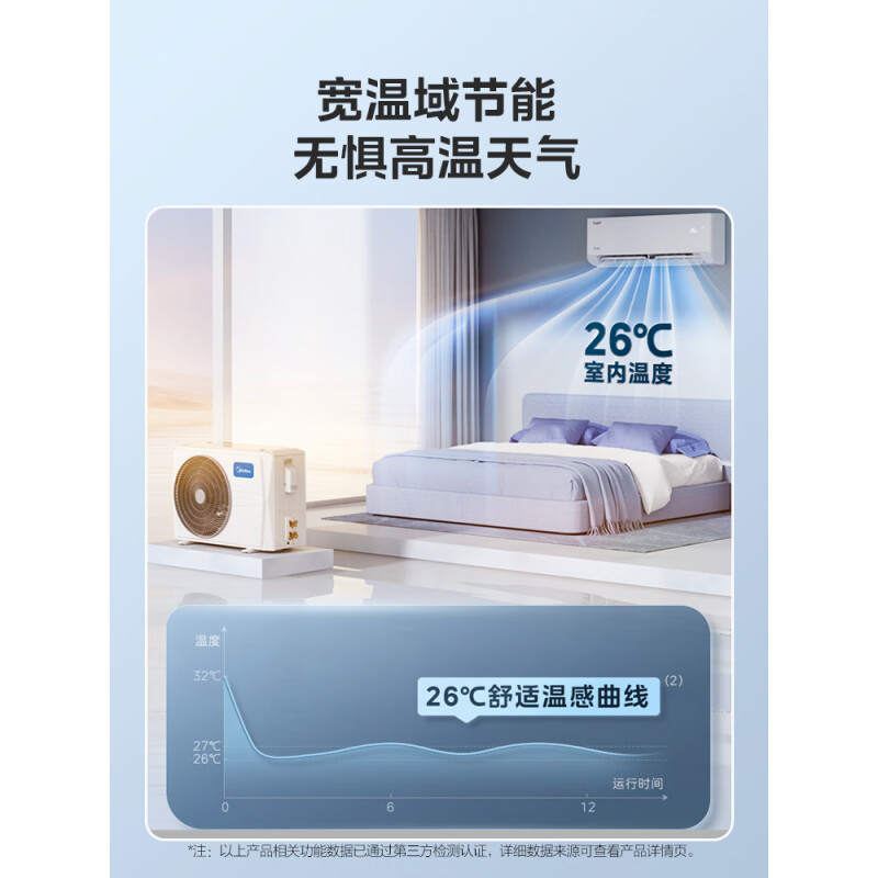 美的(Midea)空调 1.5匹酷省电三级能效 变频冷暖 自清洁 壁挂式空调挂机 智能家电 KFR-35GW/N8KS1