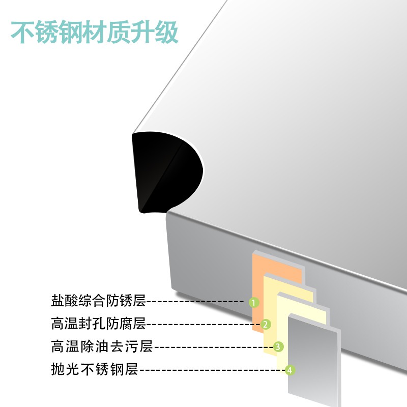 厨房置物架落地多层蔬菜微波炉烤箱架多功能不锈钢调料收纳收纳层架 三维工匠高清大图