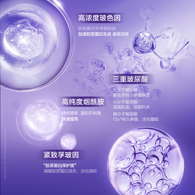 欧莱雅复颜玻尿酸水光充盈导入精华面霜 50ML 补水保湿高清大图