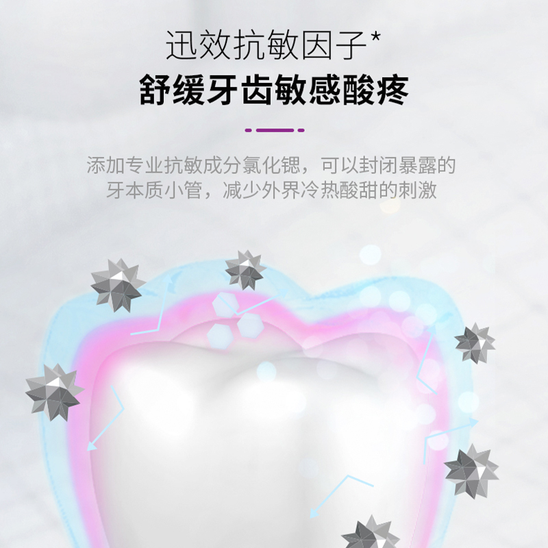舒客固齿防蛀牙膏含氟修复结白去黄去口臭清新口气大人牙膏家庭7支装