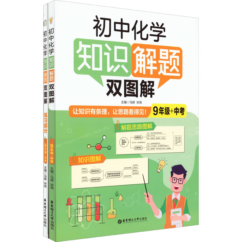 初中化学知识解题双图解(9年级+中考)