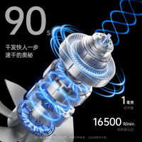 康夫(CONFU) 电吹风机 2100W大功率5档冷热风蓝光护发 过热保护 家用发廊 吹风筒KF-5878