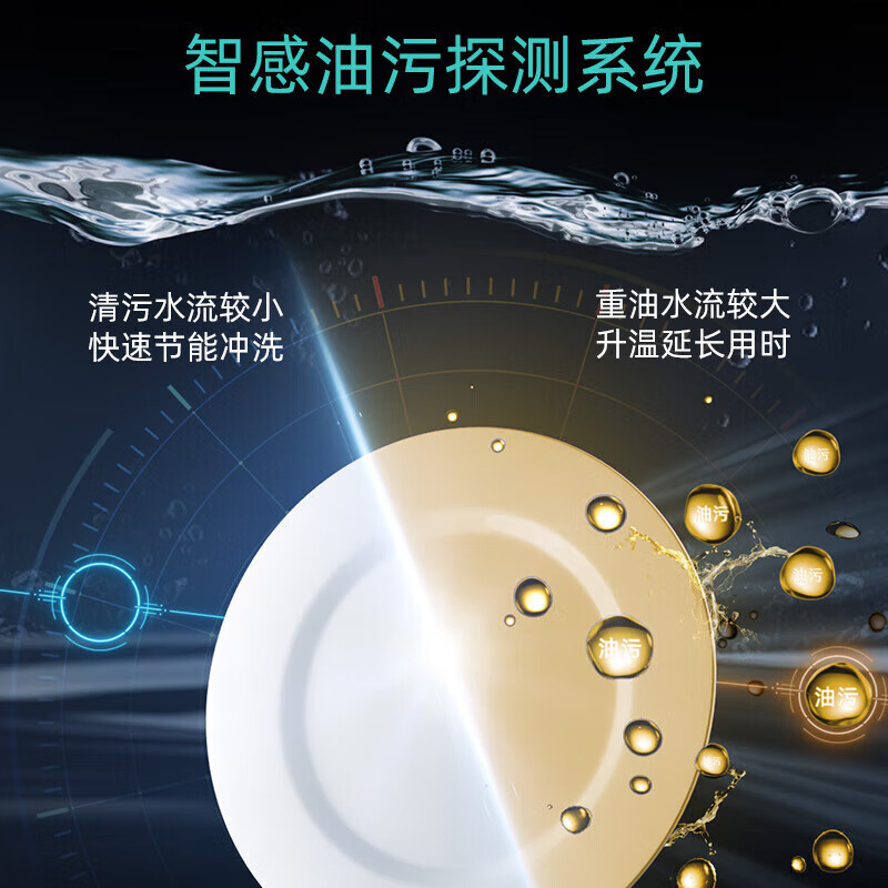 西门子SJ43EB88KC 15套大容量自动开门烘干智能控制洗碗机高清大图