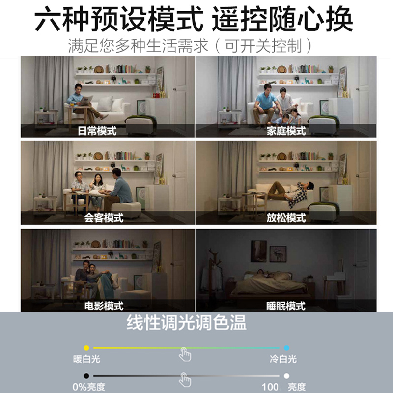 飞利浦（PHILIPS）吸顶灯卧室吸顶灯客厅书房现代简约LED调光调色吸顶灯 银河高清大图