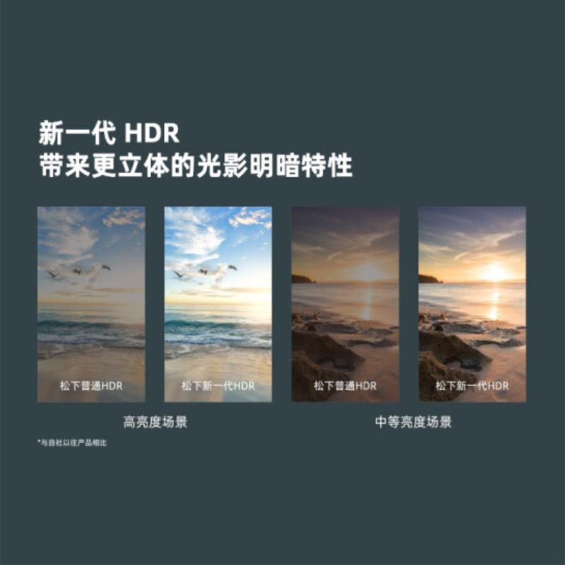 松下电视 TH-75JX680C 75英寸悬浮屏 智能语音遥控 智能网络4K超高清 无线WiFi 蓝牙,六色驱动技术