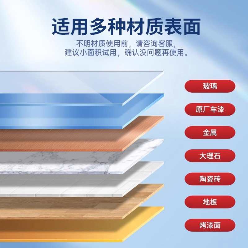 固特威不干胶除胶剂强力粘胶清除剂汽车内饰清洁剂汽车内外清洁除污神器高清大图