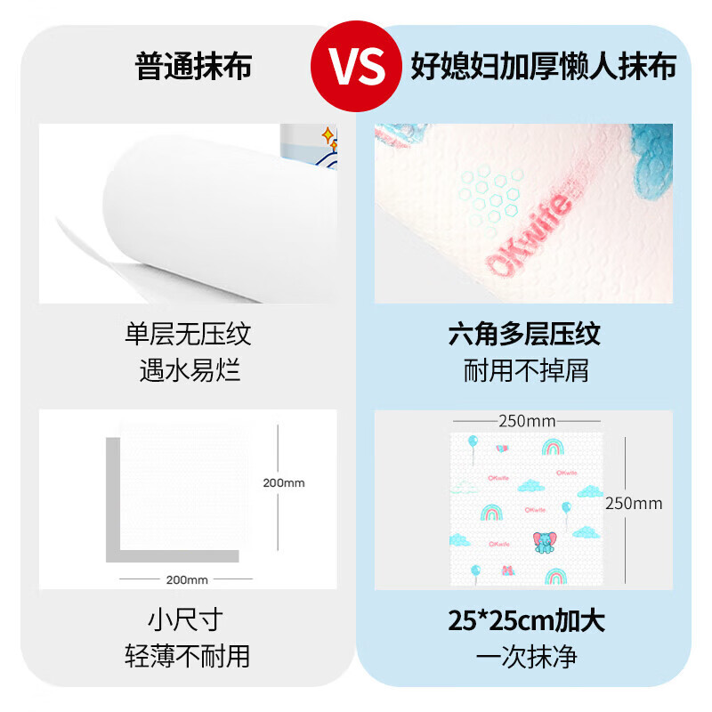 好媳妇 懒人一次性清洁家用百洁布 20*20cm*30片(印花款)五连卷 HD-7835高清大图