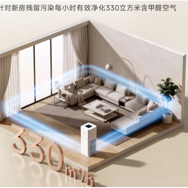 追觅 空气净化器追觅空气净化器KP500-中版高清大图