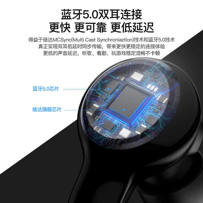 iFory安福瑞 蓝牙耳机真无线运动无延迟适用苹果华为小米超长续航/樱花烂漫