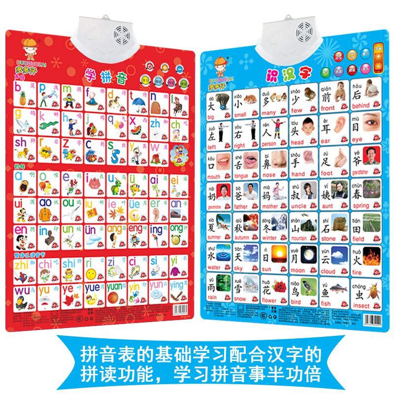 小孩学拼音字母单面神器墙挂大班20197学习图片韵母表彩色4认知卡 人物+动物+水果+1到100+自我认识高清大图