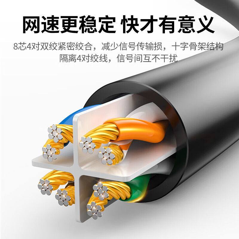 绿联 六类网线 千兆高速网络宽带线 6类家用电脑笔记本路由器监控线 CAT6八芯双绞成品跳线黑色10米20164高清大图