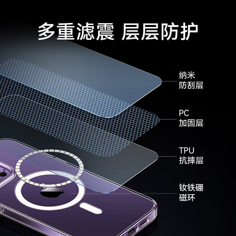 Anker安克幻影磁吸手机壳适用于iPhone苹果15promax/14pro手机套透明全包镜头保护套tpu新款防摔送膜