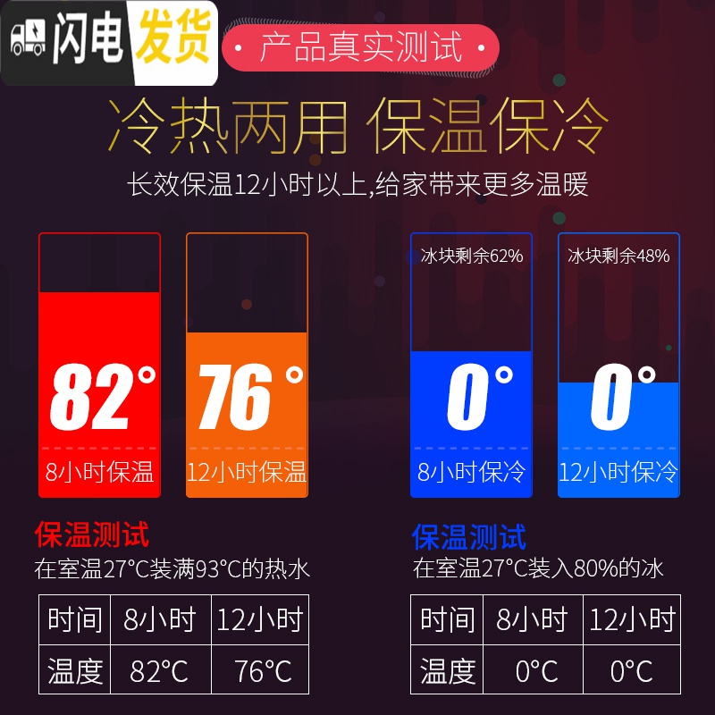三维工匠台湾保温桶奶茶店豆浆桶大容量304不锈钢冷热茶水桶商用12 红色10带温度计39cm*23.5cm饭盒/提锅高清大图