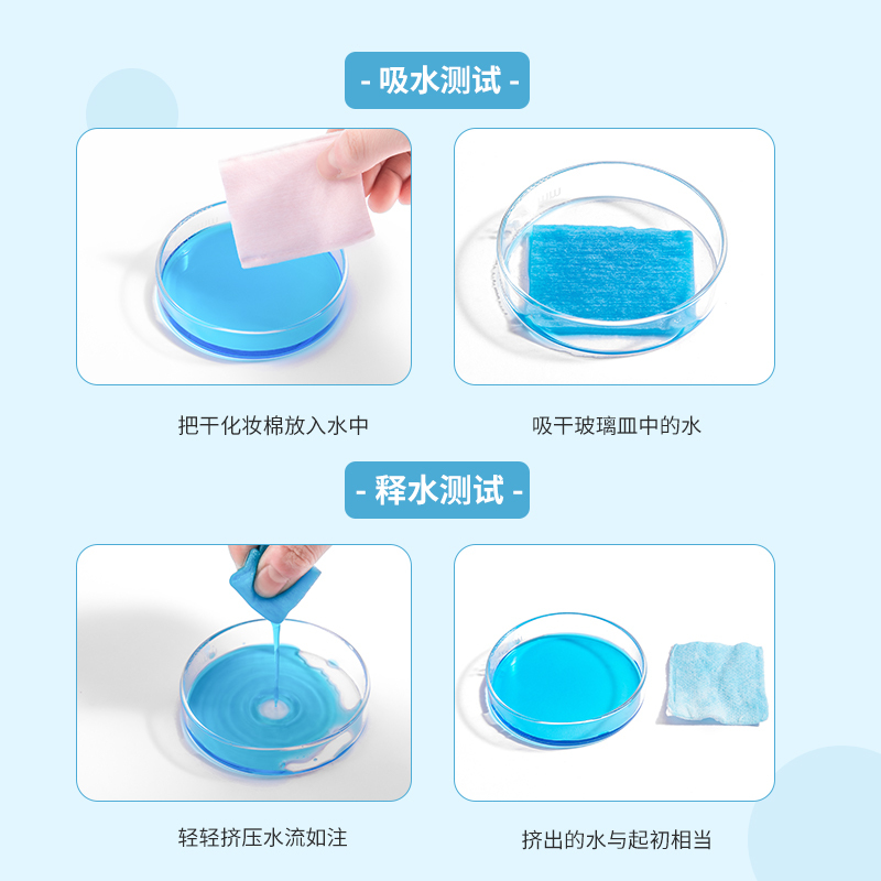 名创优品 (miniso) 180片深层清洁化妆棉厚款卸妆用脸部一次性化妆棉