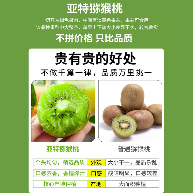 [西沛生鲜]陕西亚特绿心猕猴桃 当季新鲜水果 净重3斤 中果 单果80-100g 新鲜水果 西沛高清大图