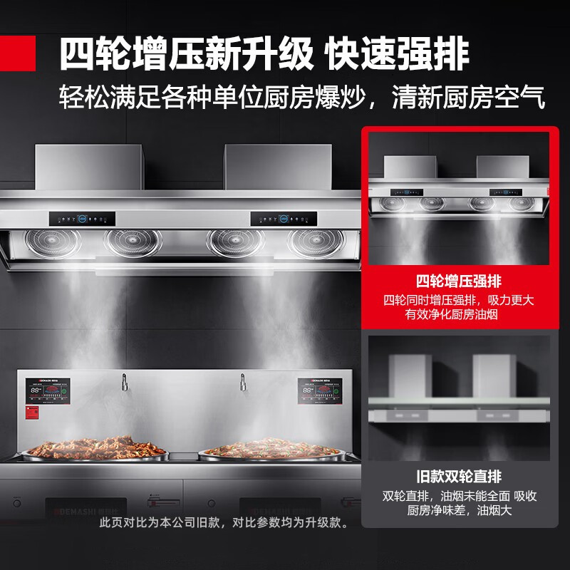 [2023尖端新品/四核动力]美娇好太太商用抽油烟机厨房餐饮饭店大吸力农村土灶柴火灶大功率吸力油烟机