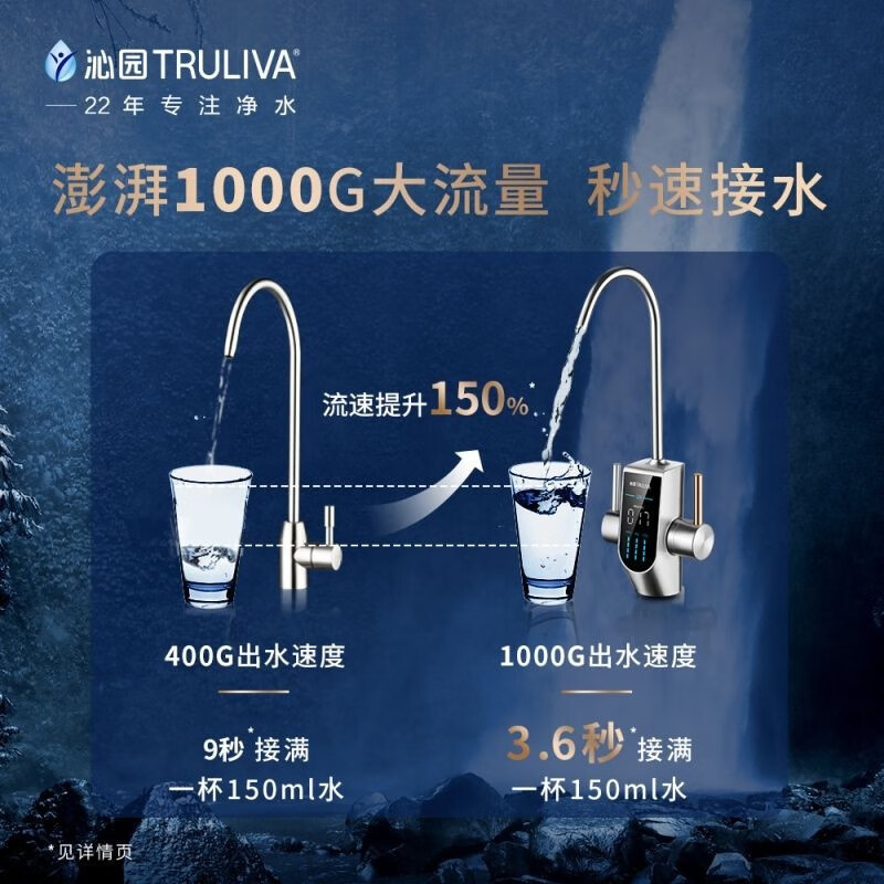 沁园1000g反渗透净水器urq51070i