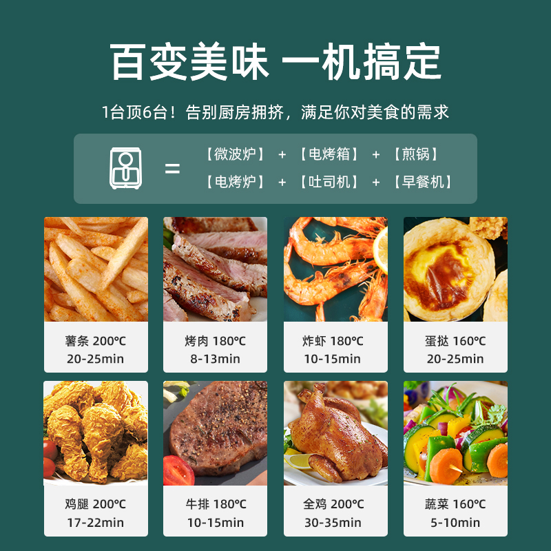 [新品]志高5L空气炸锅2022家用厨房电炸锅无油全自动烤箱一体