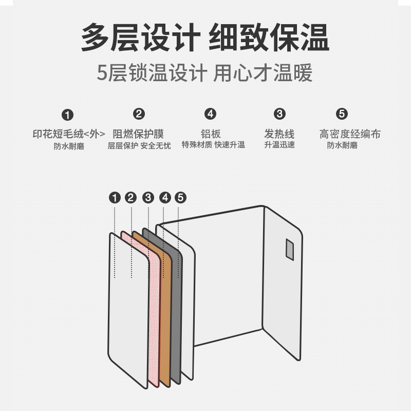南极人(NanJiren) 便携暖脚器 NJ4F-200L