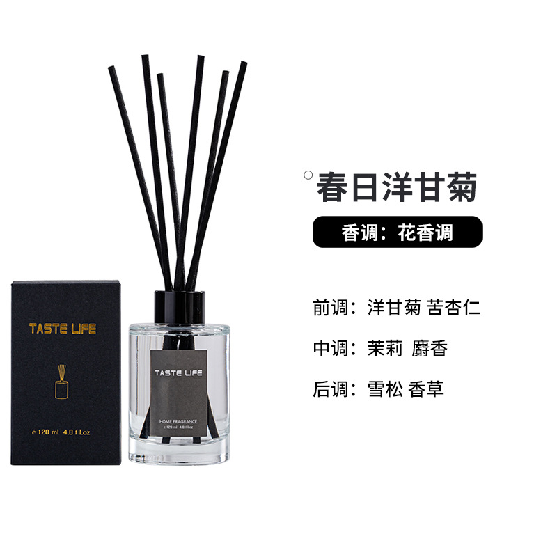 无火香薰精油瓶120ml(香型可选)高清大图