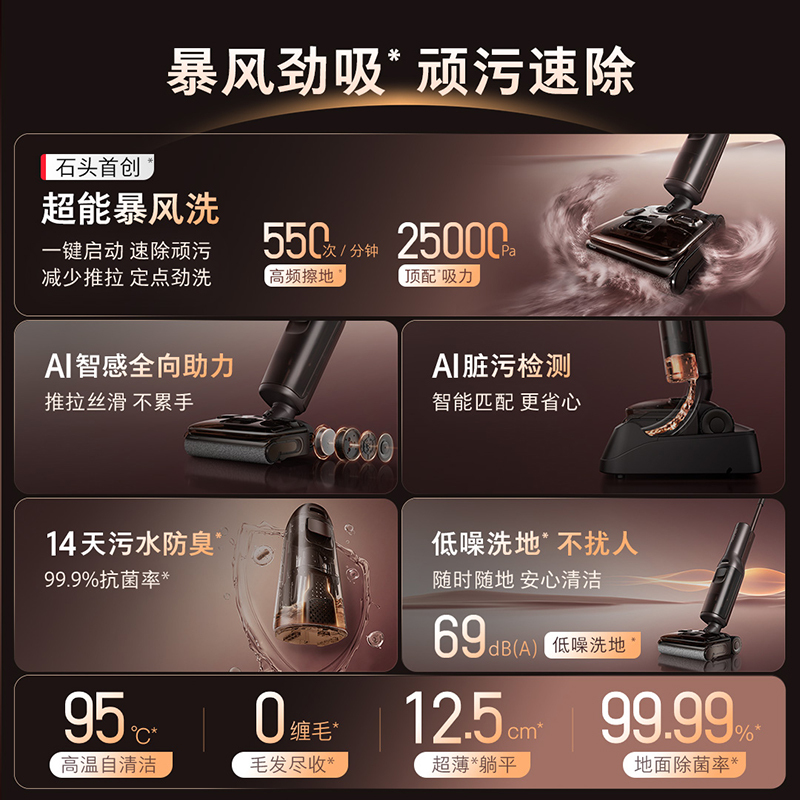 石头智能洗地机A30 Pro 2.0高清大图