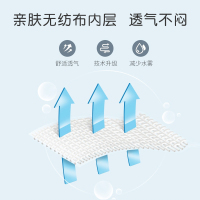 【12小时发货】【20只】一次性三层过滤防飞沫含熔喷层防护口罩防尘防雾霾男女成人口罩