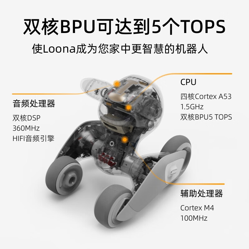 可立宝Loona智能机器狗语音指令具身智能AI机器人 编程学习机器人高清大图