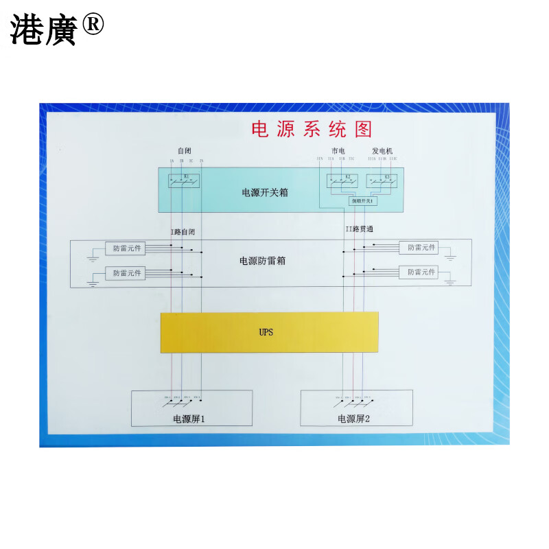 系统图（1200×800mm 亚克力5+8）1套