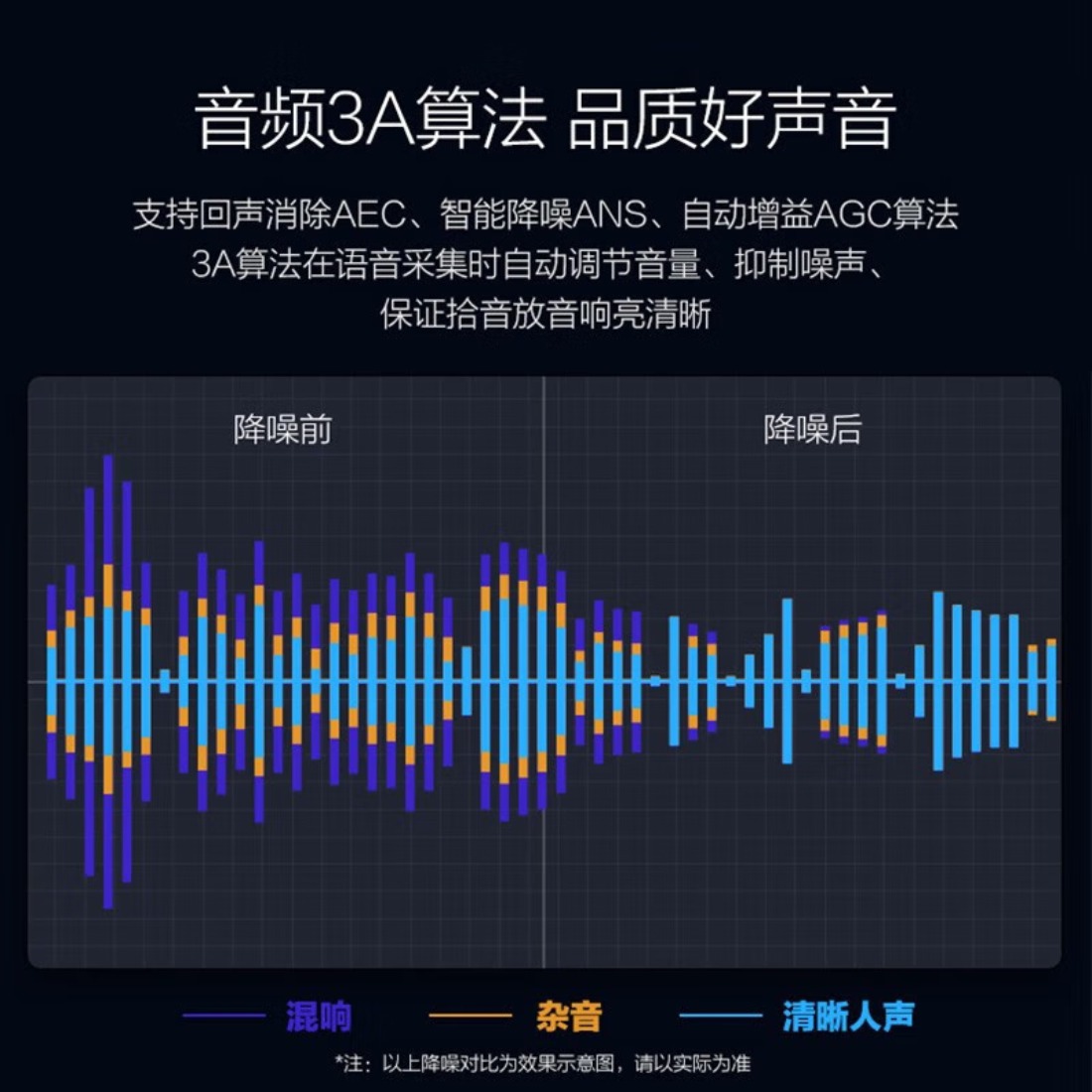 海康威视(HIKVISION)智能全向麦克风 8mic阵列5米拾音半径视频会议麦克风 360°拾音智能降噪高保真扬声器无