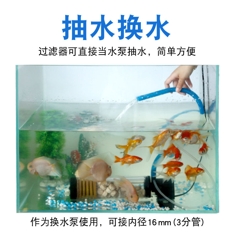 鱼缸过滤器循环泵三合一免换水内置净水增氧圆形小型潜水水泵高清大图