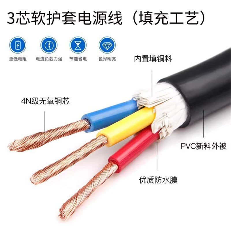 海岸线电线国标纯铜4芯2.5平方护套线平方电源护套线防水控制电缆图片