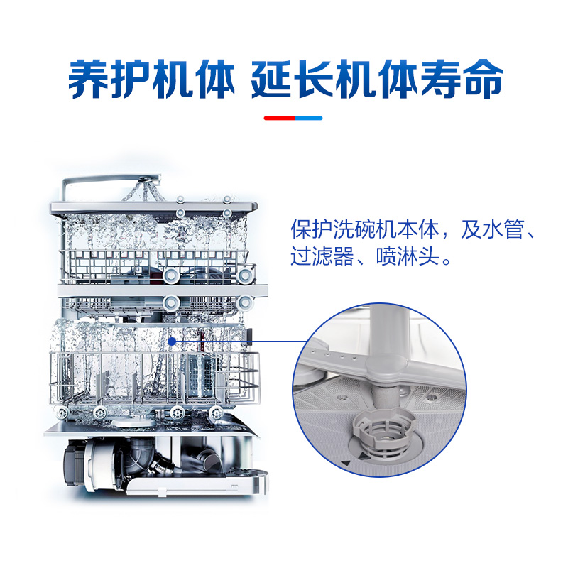 finish亮碟专用盐2kg漂洗剂500ml套装洗碗机专用洗涤剂光亮碗碟剂软水防垢美的西门子适用高清大图